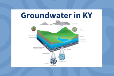 groundwater 